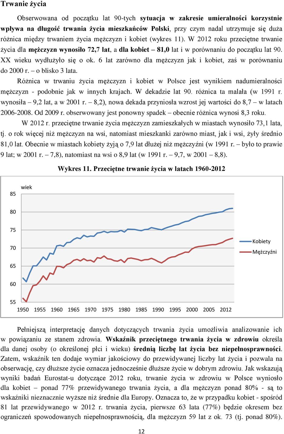 6 lat zarówno dla mężczyzn jak i kobiet, zaś w porównaniu do 2000 r. o blisko 3 lata.