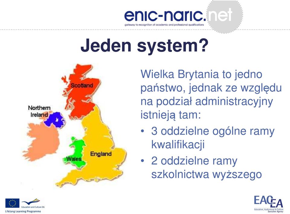 względu na podział administracyjny istnieją