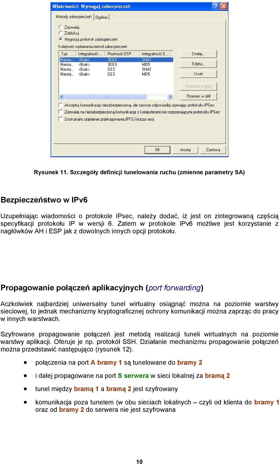 wersji 6. Zatem w protokole IPv6 możliwe jest korzystanie z nagłówków AH i ESP jak z dowolnych innych opcji protokołu.