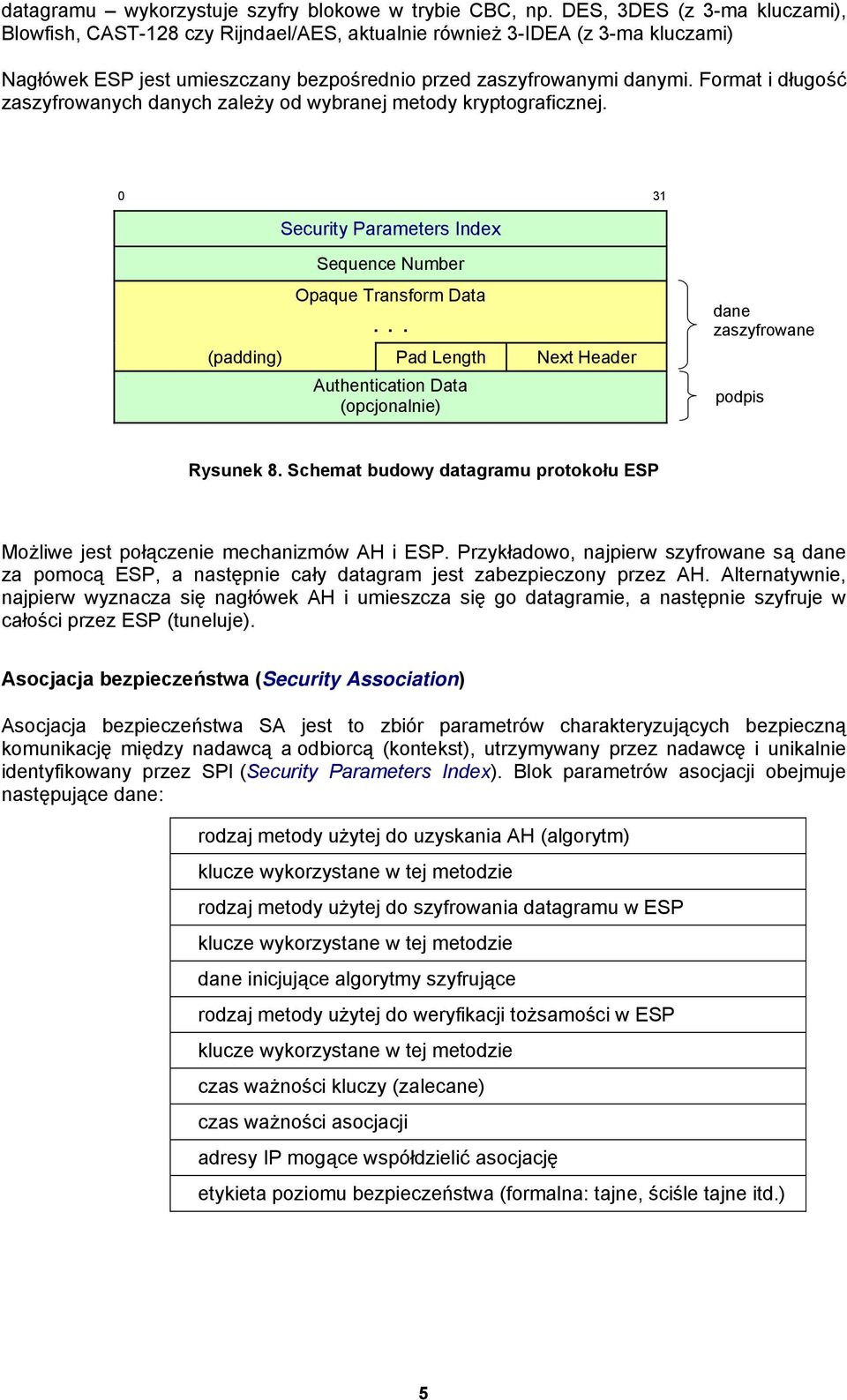 Format i długość zaszyfrowanych danych zależy od wybranej metody kryptograficznej. 0 31 Security Parameters Index Sequence Number Opaque Transform Data.