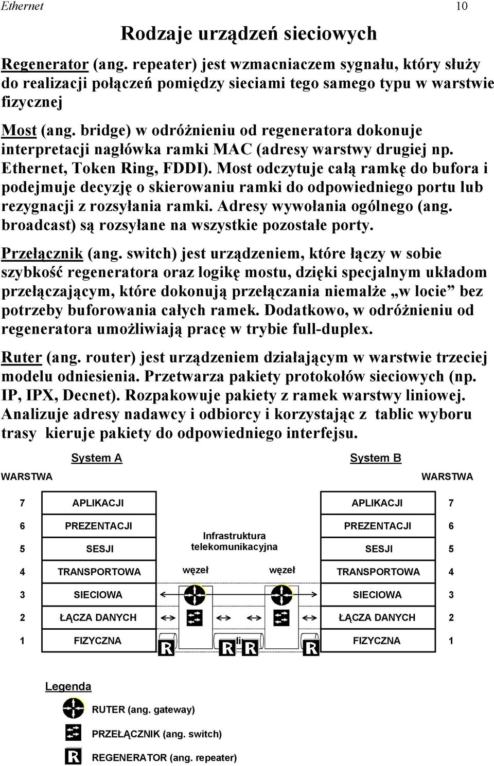 Most odczytuje całą ramkę do bufora i podejmuje decyzję o skierowaniu ramki do odpowiedniego portu lub rezygnacji z rozsyłania ramki. Adresy wywołania ogólnego (ang.