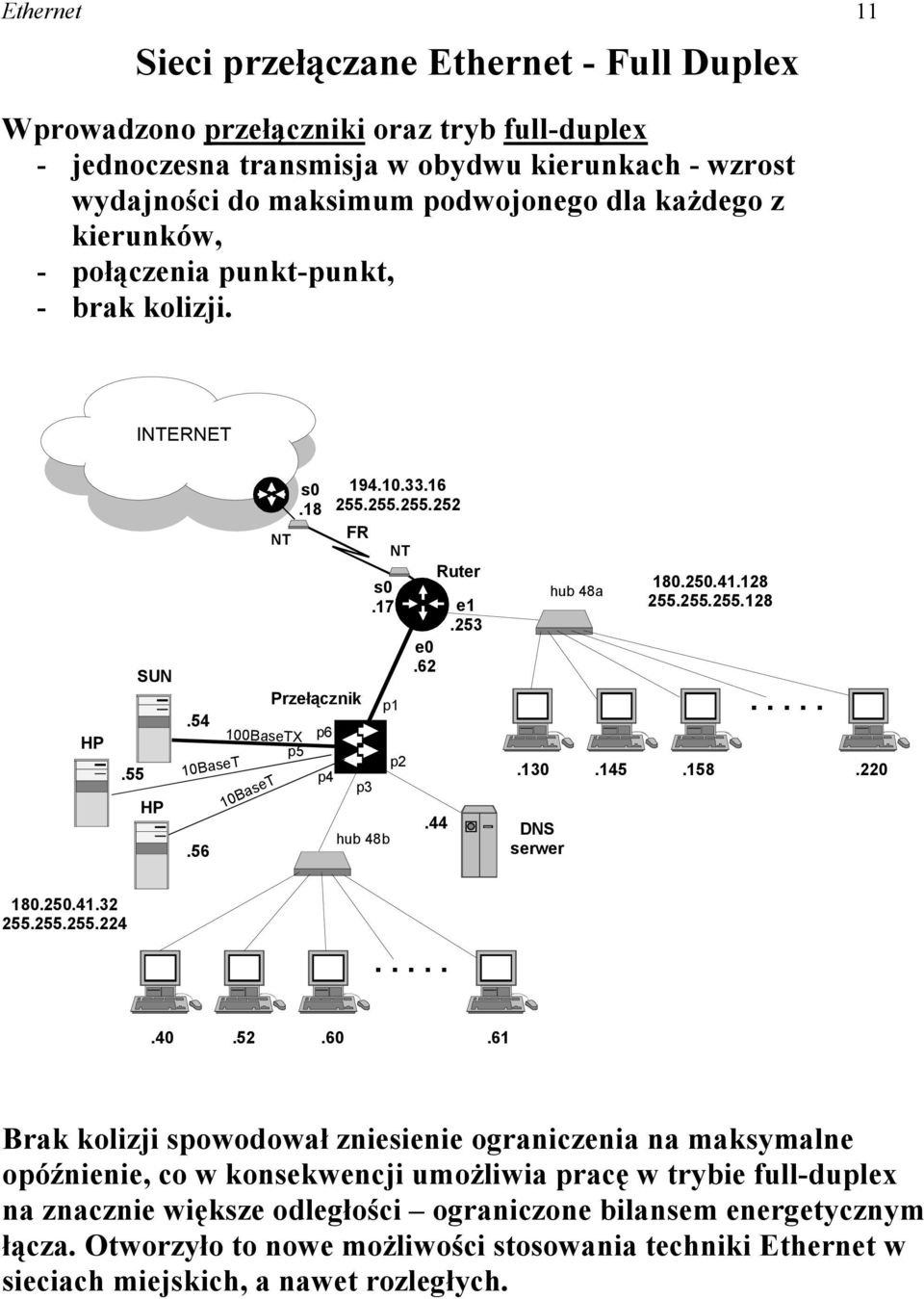 17 hub 48b p1 p2 e0.62 Ruter e1.253.44 DNS serwer hub 48a 180.250.41.128 255.255.255.128......130.145.158.220 180.250.41.32 255.255.255.224......40.52.60.