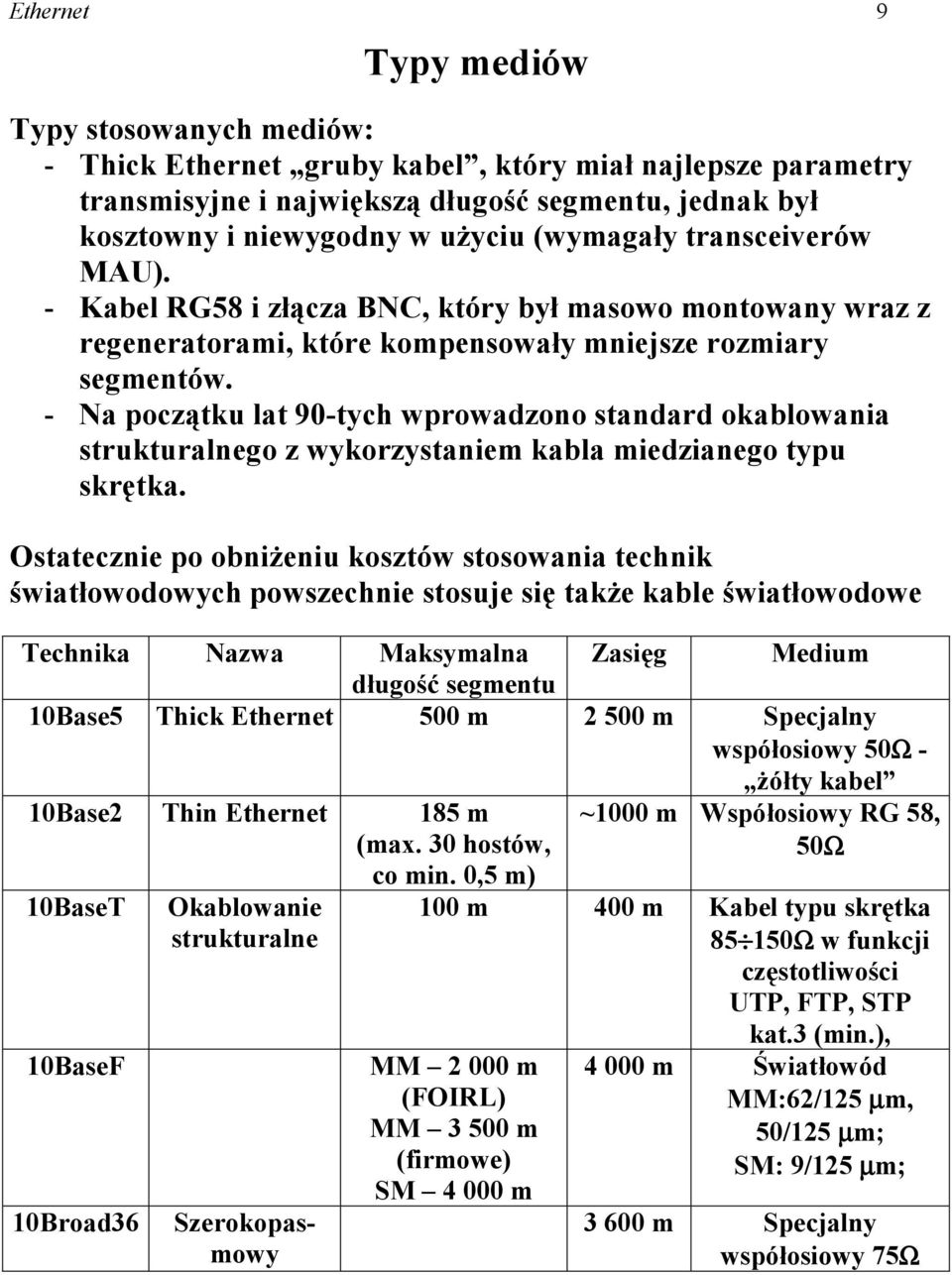 - Na początku lat 90-tych wprowadzono standard okablowania strukturalnego z wykorzystaniem kabla miedzianego typu skrętka.