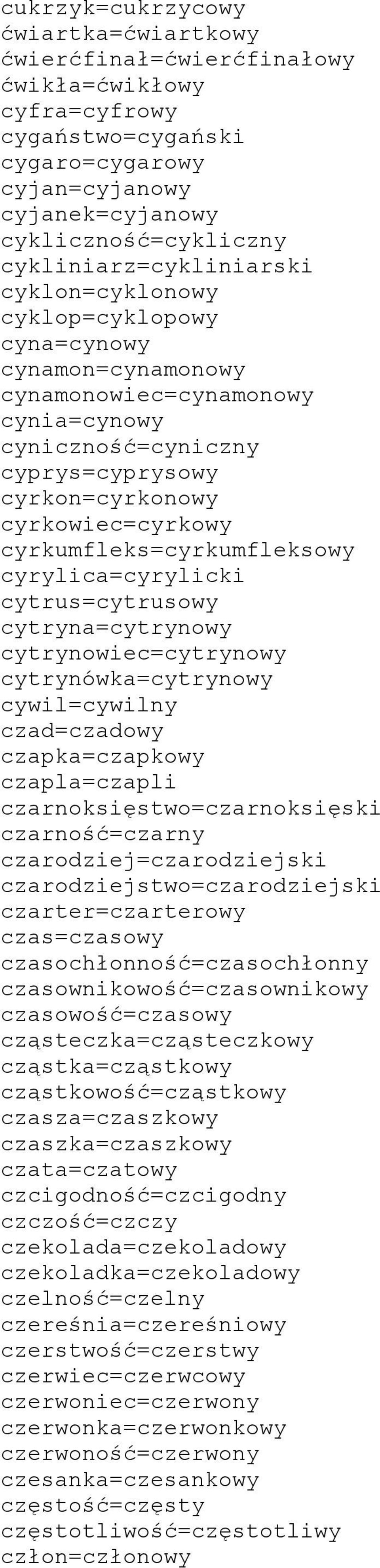 cyrkumfleks=cyrkumfleksowy cyrylica=cyrylicki cytrus=cytrusowy cytryna=cytrynowy cytrynowiec=cytrynowy cytrynówka=cytrynowy cywil=cywilny czad=czadowy czapka=czapkowy czapla=czapli