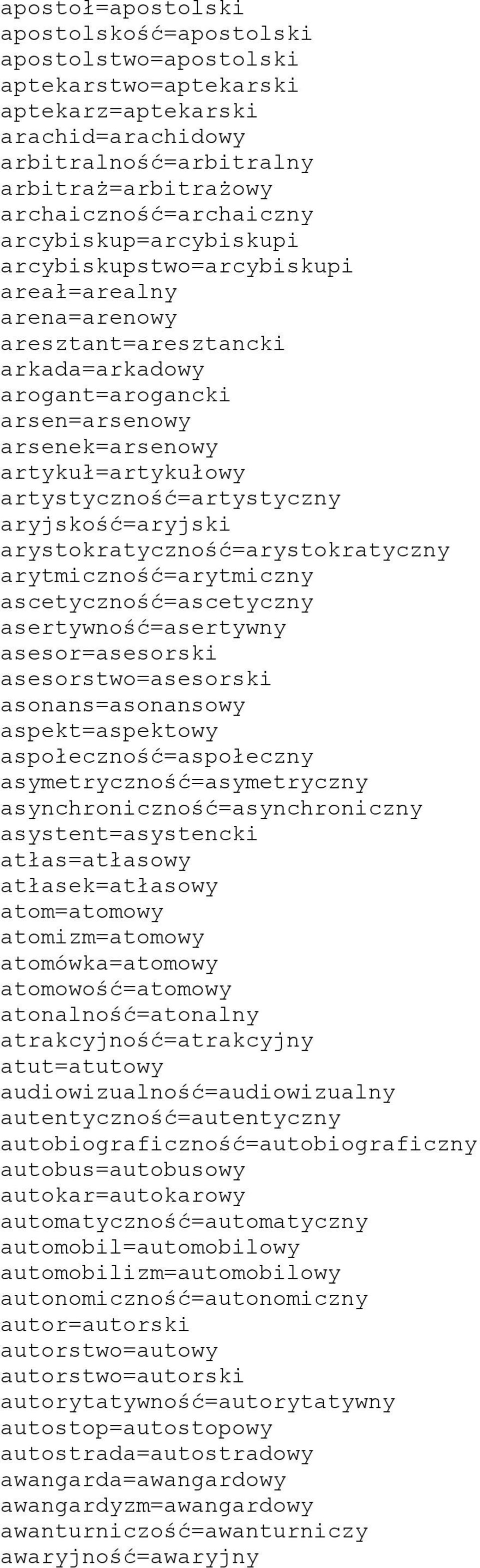 artystyczność=artystyczny aryjskość=aryjski arystokratyczność=arystokratyczny arytmiczność=arytmiczny ascetyczność=ascetyczny asertywność=asertywny asesor=asesorski asesorstwo=asesorski