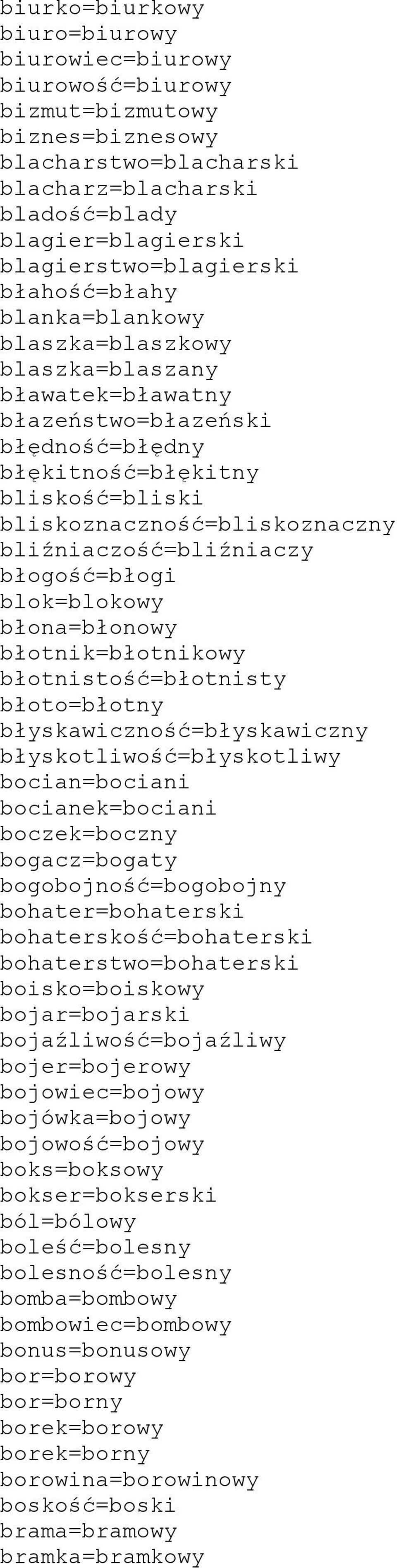 bliźniaczość=bliźniaczy błogość=błogi blok=blokowy błona=błonowy błotnik=błotnikowy błotnistość=błotnisty błoto=błotny błyskawiczność=błyskawiczny błyskotliwość=błyskotliwy bocian=bociani