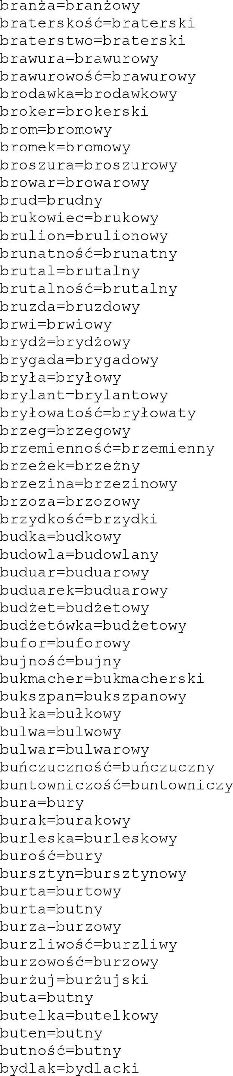 brylant=brylantowy bryłowatość=bryłowaty brzeg=brzegowy brzemienność=brzemienny brzeżek=brzeżny brzezina=brzezinowy brzoza=brzozowy brzydkość=brzydki budka=budkowy budowla=budowlany buduar=buduarowy