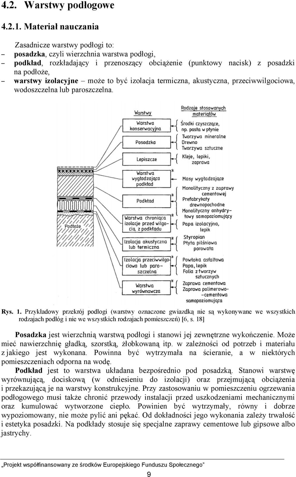 izolacyjne może to być izolacja termiczna, akustyczna, przeciwwilgociowa, wodoszczelna lub paroszczelna. Rys. 1.