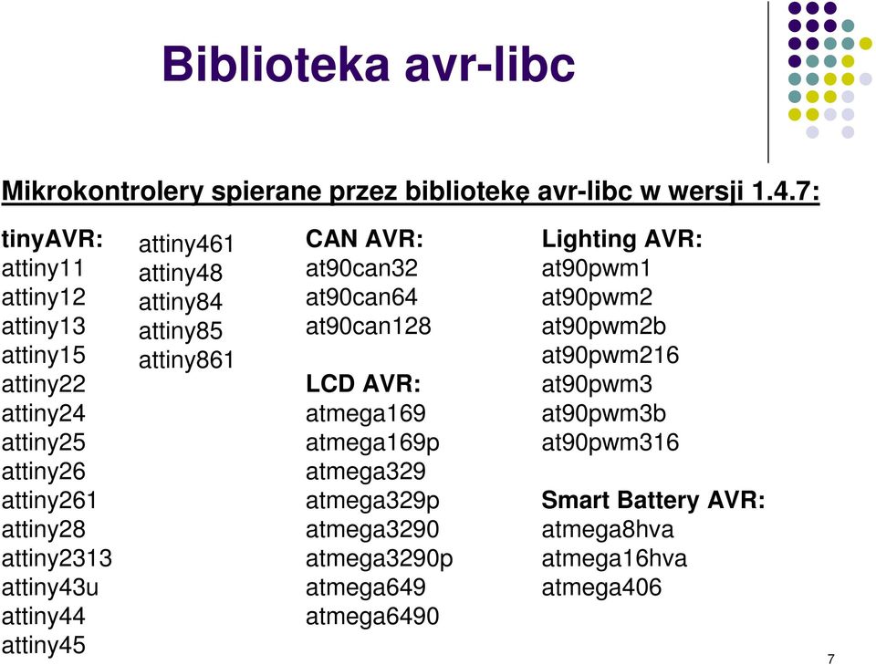 attiny44 attiny45 attiny461 attiny48 attiny84 attiny85 attiny861 CAN AVR: at90can32 at90can64 at90can128 LCD AVR: atmega169