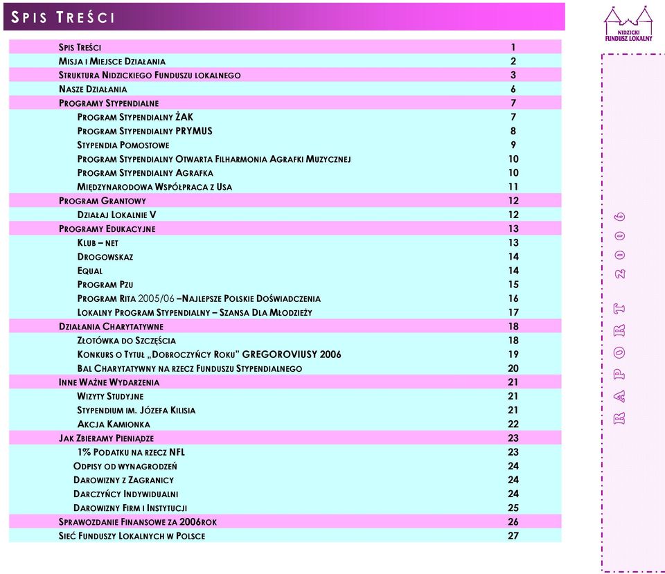12 PROGRAMY EDUKACYJNE 13 KLUB NET 13 DROGOWSKAZ 14 EQUAL 14 PROGRAM PZU 15 PROGRAM RITA 2005/06 NAJLEPSZE POLSKIE DOŚWIADCZENIA 16 LOKALNY PROGRAM STYPENDIALNY SZANSA DLA MŁODZIEŻY 17 DZIAŁANIA