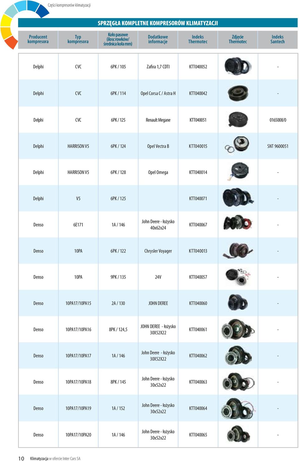 Delphi HARRISON V5 6PK / 124 Opel Vectra B KTT040015 SNT 9600051 Delphi HARRISON V5 6PK / 128 Opel Omega KTT040014 - Delphi V5 6PK / 125 KTT040071 - Denso 6E171 1A / 146 John Deere - łożysko 40x62x24