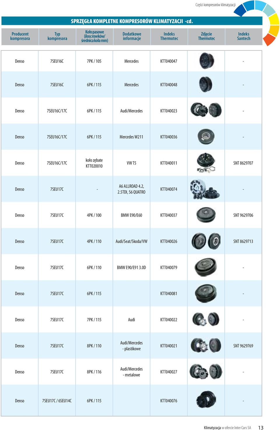 Denso 7SEU16C 6PK / 115 Mercedes KTT040048 - Denso 7SEU16C/17C 6PK / 115 Audi/Mercedes KTT040023 - Denso 7SEU16C/17C 6PK / 115 Mercedes W211 KTT040036 - Denso 7SEU16C/17C koło zębate KTT020010 VW T5