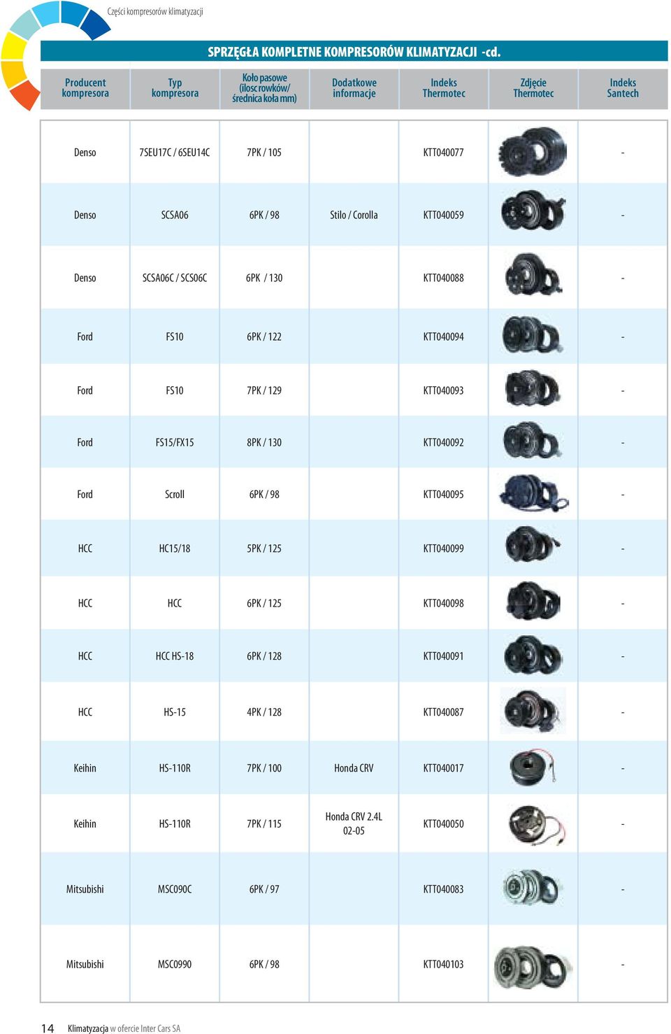 Denso SCSA06 6PK / 98 Stilo / Corolla KTT040059 - Denso SCSA06C / SCS06C 6PK / 130 KTT040088 - Ford FS10 6PK / 122 KTT040094 - Ford FS10 7PK / 129 KTT040093 - Ford FS15/FX15 8PK / 130 KTT040092 -