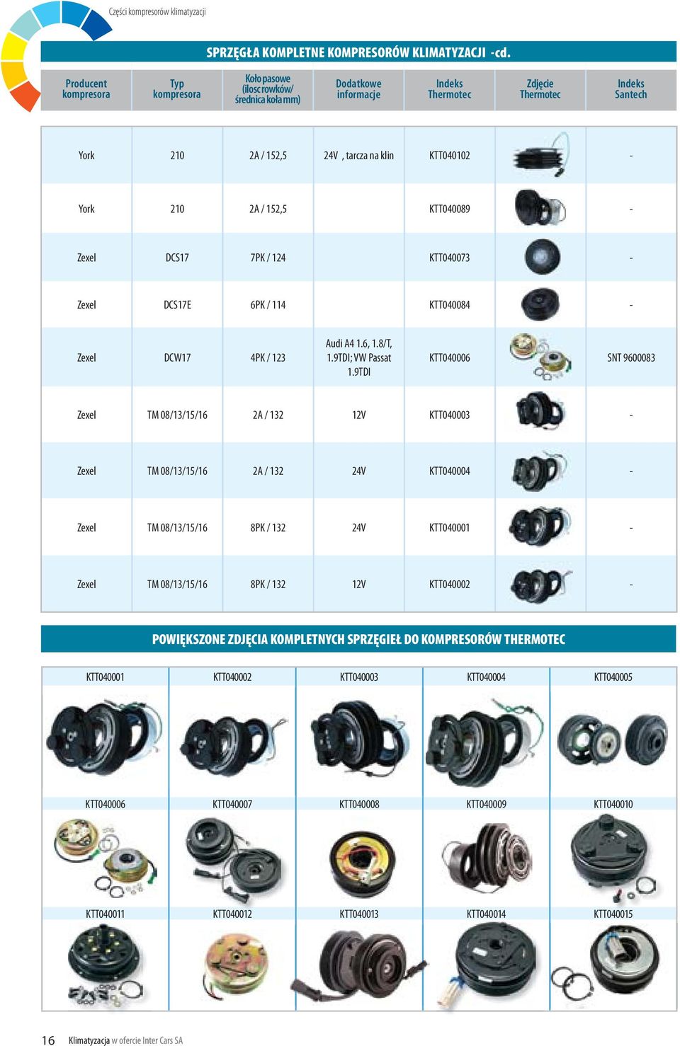 KTT040102 - York 210 2A / 152,5 KTT040089 - Zexel DCS17 7PK / 124 KTT040073 - Zexel DCS17E 6PK / 114 KTT040084 - Zexel DCW17 4PK / 123 Audi A4 1.6, 1.8/T, 1.9TDI; VW Passat 1.