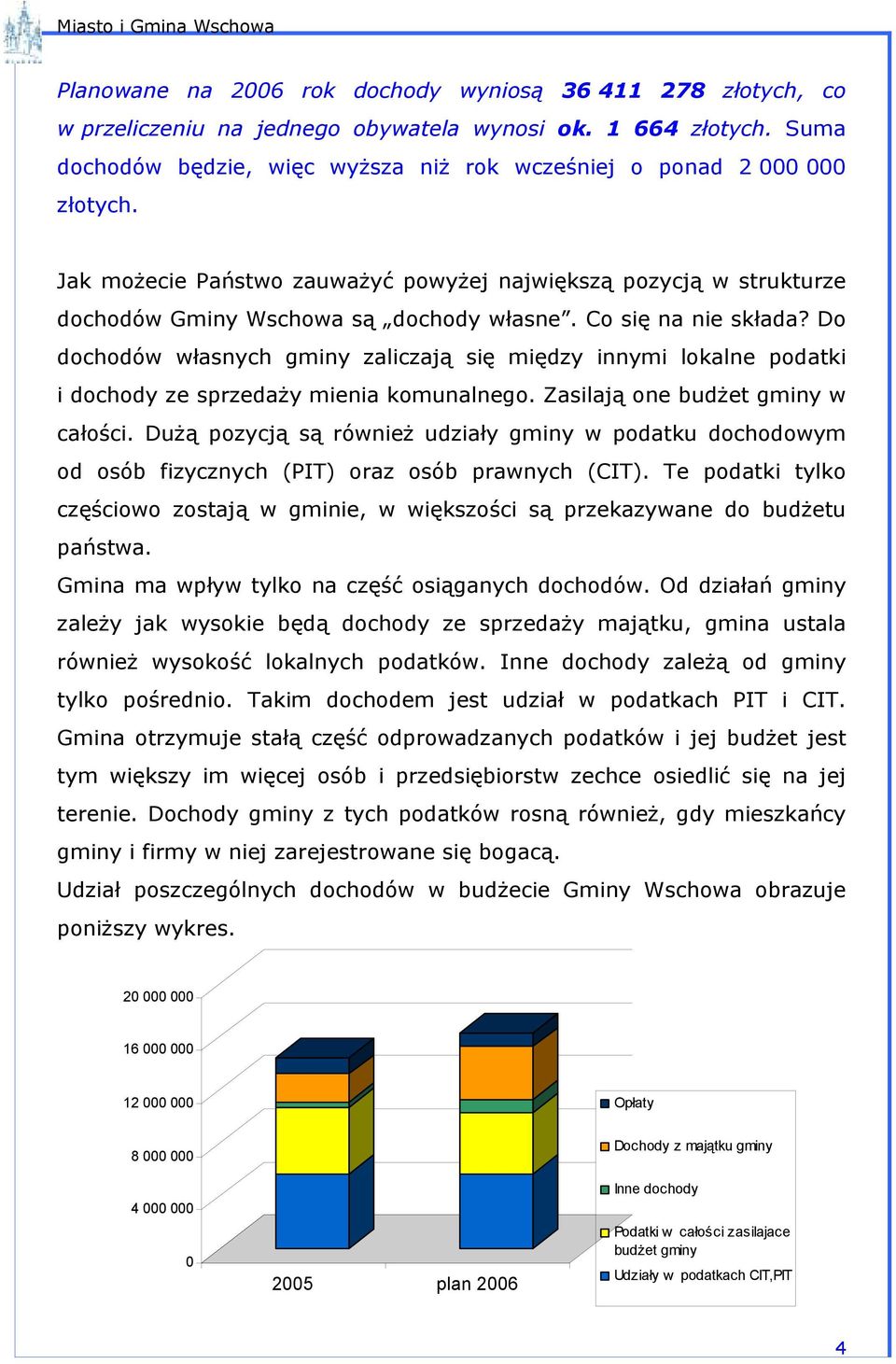 Co się na nie składa? Do dochodów własnych gminy zaliczają się między innymi lokalne podatki i dochody ze sprzedaży mienia komunalnego. Zasilają one budżet gminy w całości.