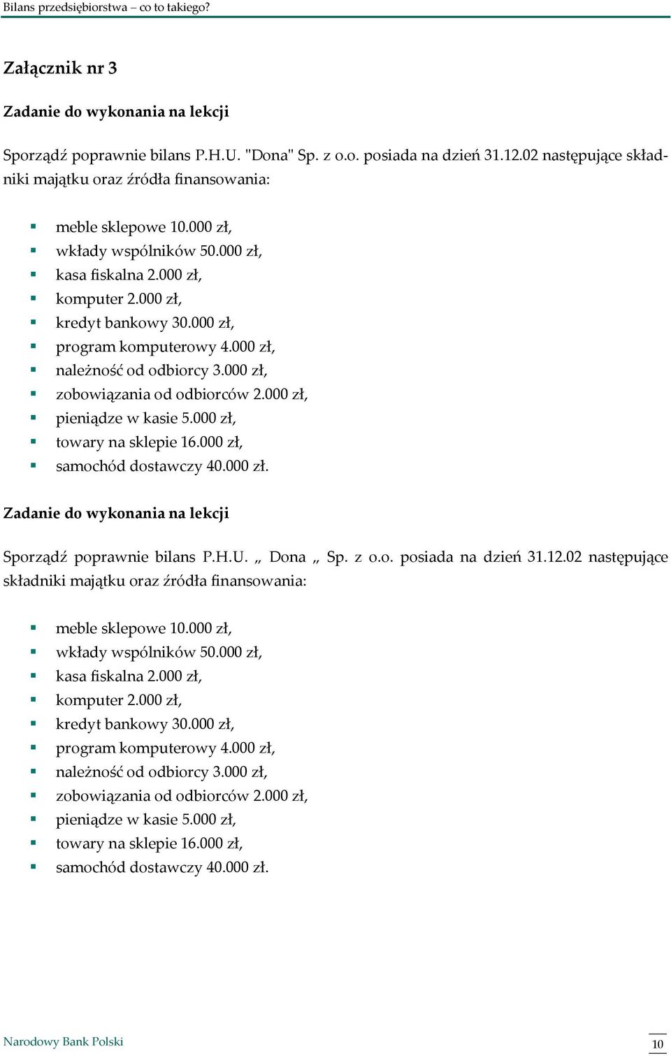 000 zł, pieniądze w kasie 5.000 zł, towary na sklepie 16.000 zł, samochód dostawczy 40.000 zł. Zadanie do wykonania na lekcji Sporządź poprawnie bilans P.H.U. Dona Sp. z o.o. posiada na dzień 31.12.