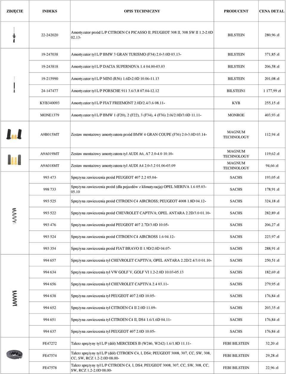 03 BILSTEIN 206,58 zł 19-215990 Amortyzator tył L/P MINI (R56) 1.6D-2.0D 10.06-11.13 BILSTEIN 201,08 zł 24-147477 Amortyzator tył L/P PORSCHE 911 3.6/3.8 07.04-12.