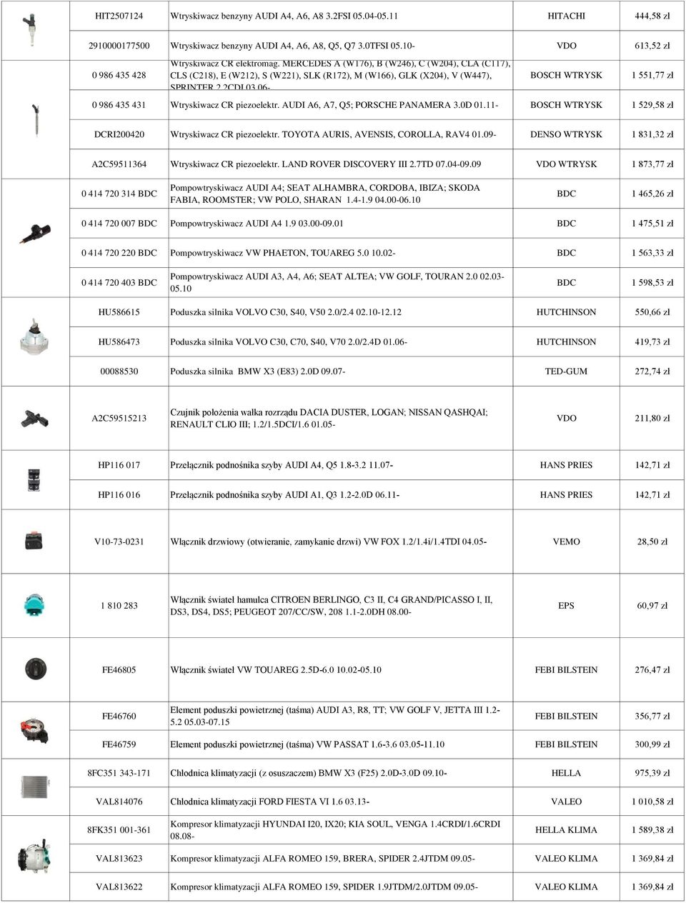 2CDI 03.06- BOSCH WTRYSK 1 551,77 zł 0 986 435 431 Wtryskiwacz CR piezoelektr. AUDI A6, A7, Q5; PORSCHE PANAMERA 3.0D 01.11- BOSCH WTRYSK 1 529,58 zł DCRI200420 Wtryskiwacz CR piezoelektr.