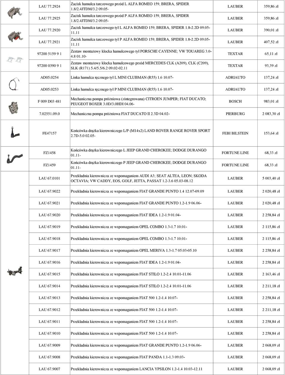 0-4.8 01.10- TEXTAR 65,11 zł 97200 0390 9 1 Zestaw montażowy klocka hamulcowego przód MERCEDES CLK (A209), CLK (C209), SLK (R171) 5.4/5.5/6.2 09.02-02.11 TEXTAR 93,39 zł AD05.