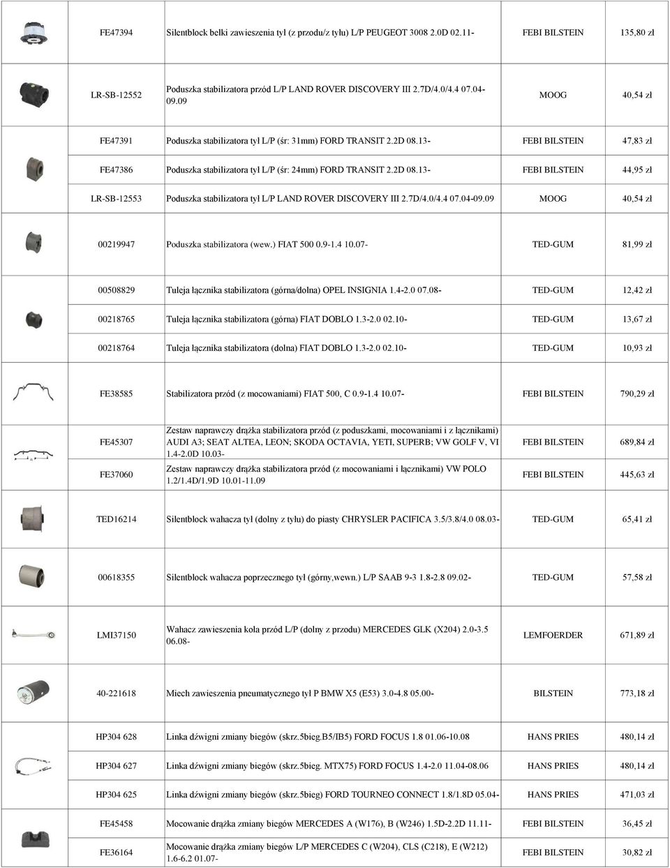 7D/4.0/4.4 07.04-09.09 MOOG 40,54 zł 00219947 Poduszka stabilizatora (wew.) FIAT 500 0.9-1.4 10.07- TED-GUM 81,99 zł 00508829 Tuleja łącznika stabilizatora (górna/dolna) OPEL INSIGNIA 1.4-2.0 07.