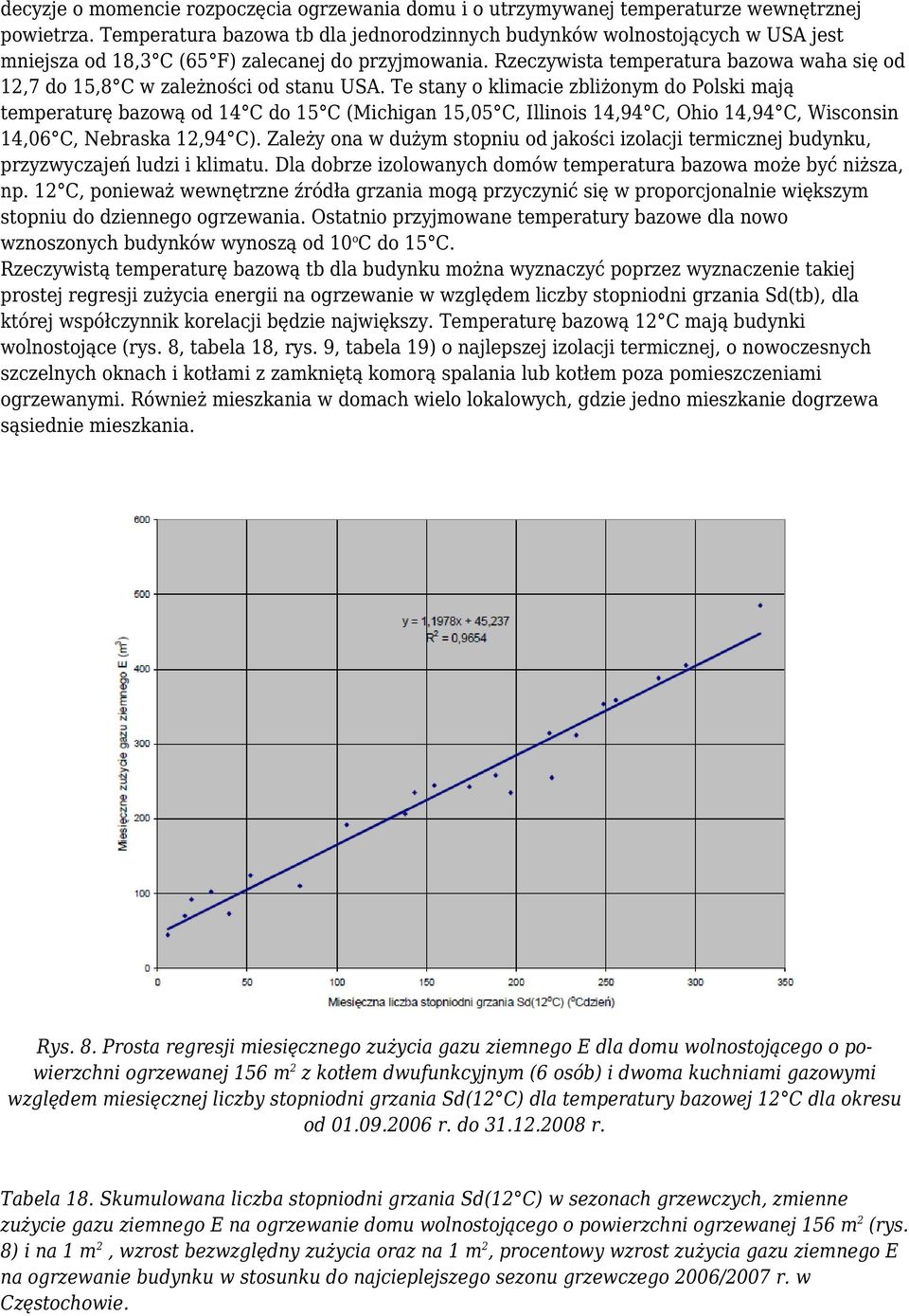 Rzeczywista temperatura bazowa waha się od 12,7 do 15,8 C w zależności od stanu USA.