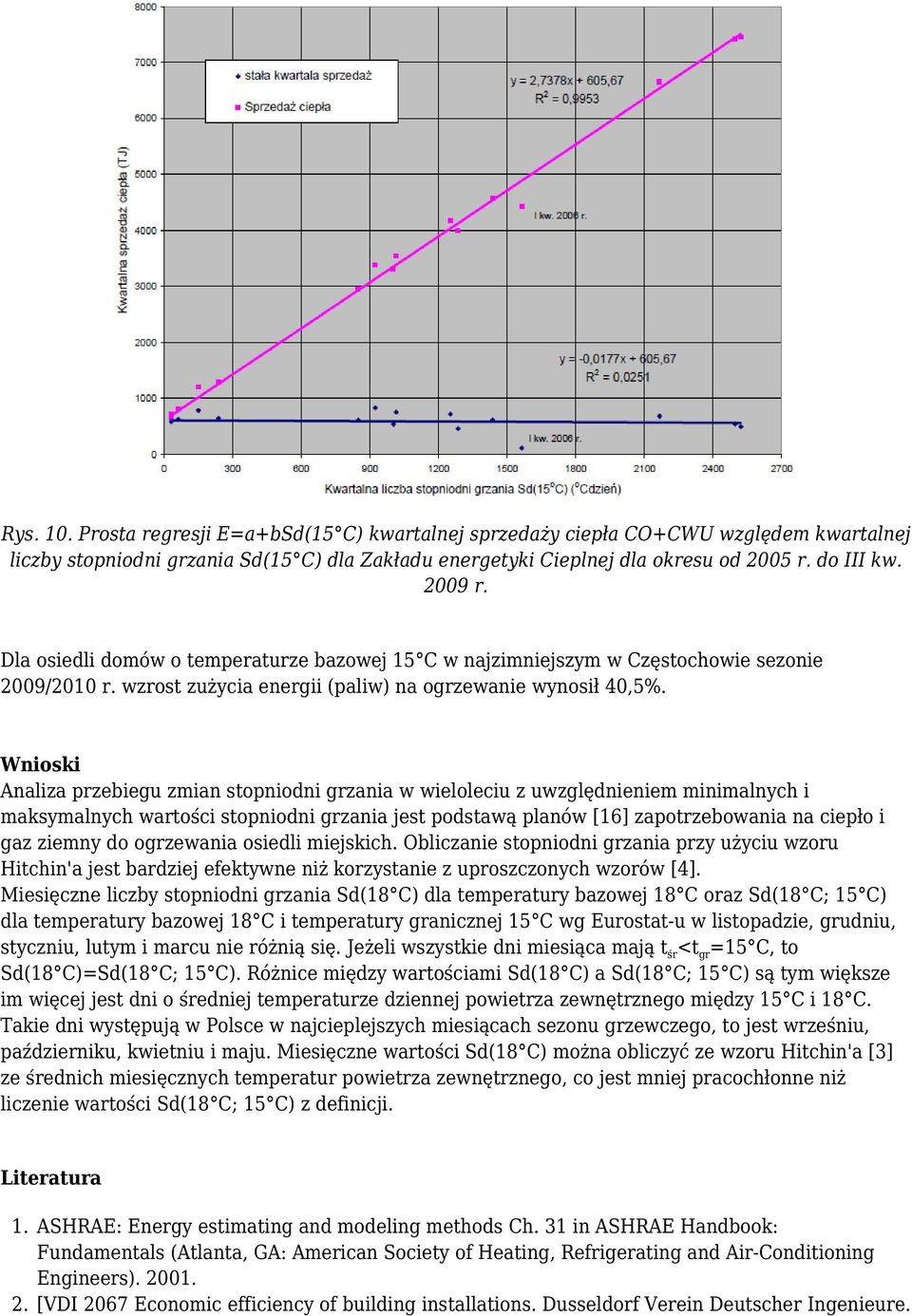 Wnioski Analiza przebiegu zmian stopniodni grzania w wieloleciu z uwzględnieniem minimalnych i maksymalnych wartości stopniodni grzania jest podstawą planów [16] zapotrzebowania na ciepło i gaz