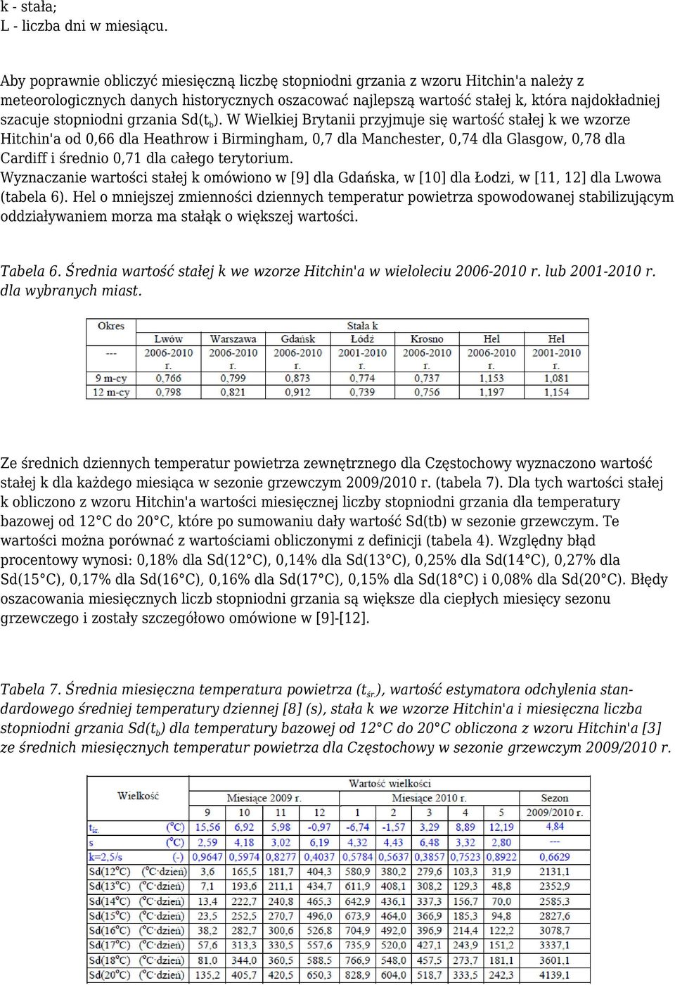 stopniodni grzania Sd(t b ).