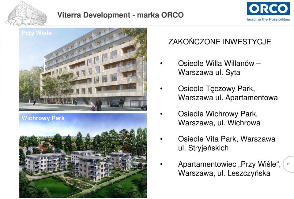 Apartamentowa Wichrowy Park Osiedle Wichrowy Park, Warszawa, ul.