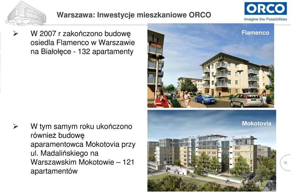 samym roku ukończono równieŝ budowę aparamentowca Mokotovia przy ul.