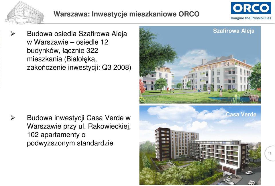 2008) Szafirowa Aleja Flamenco Budowa inwestycji Casa Verde w Warszawie przy ul.