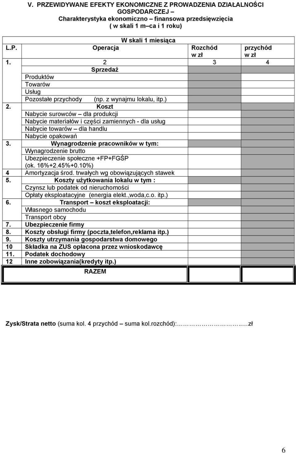 ) Koszt Nabycie surowców dla produkcji Nabycie materiałów i części zamiennych - dla usług Nabycie towarów dla handlu Nabycie opakowań Wynagrodzenie pracowników w tym: Wynagrodzenie brutto