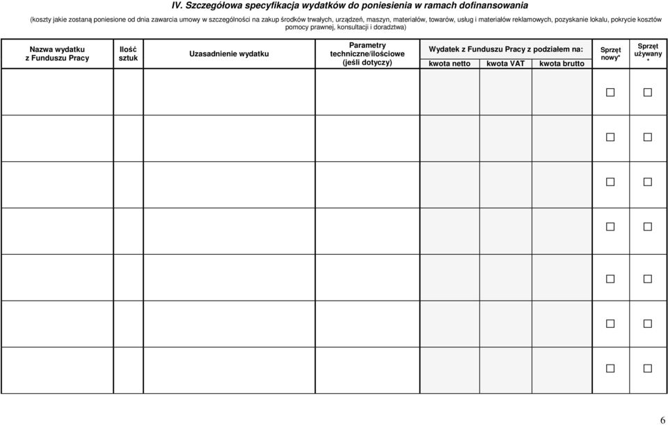 pokrycie kosztów pomocy prawnej, konsultacji i doradztwa) Nazwa wydatku z Funduszu Pracy Ilość sztuk Uzasadnienie wydatku Parametry