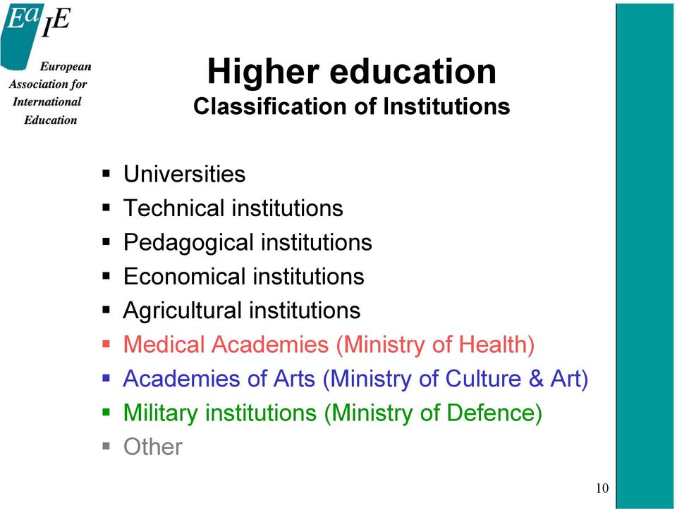 Agricultural institutions Medical Academies (Ministry of Health)