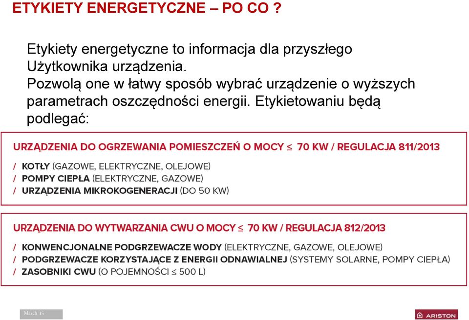 Użytkownika urządzenia.