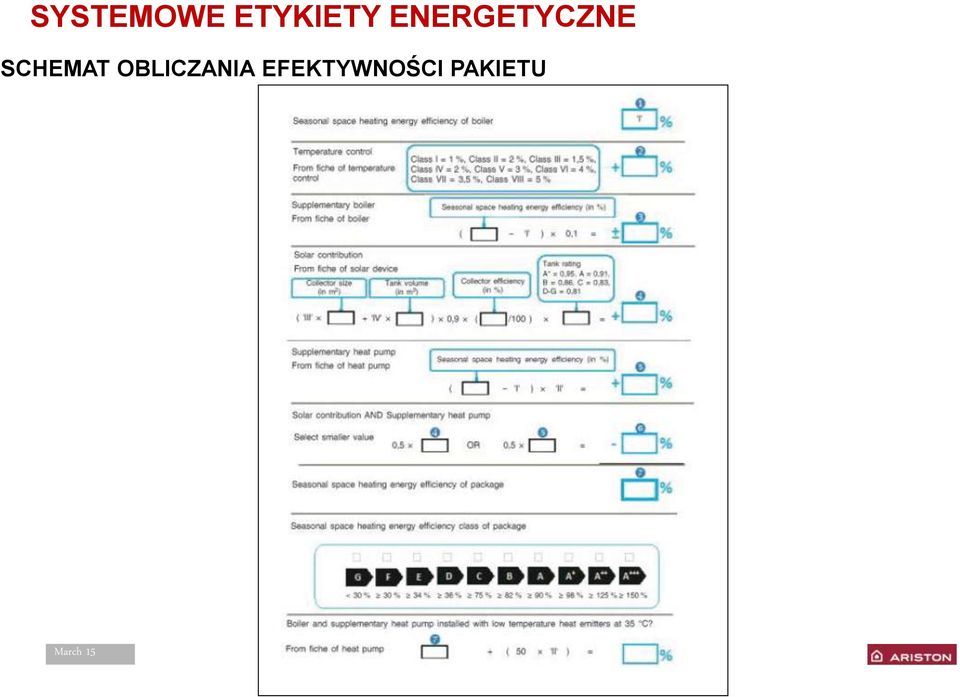 ENERGETYCZNE