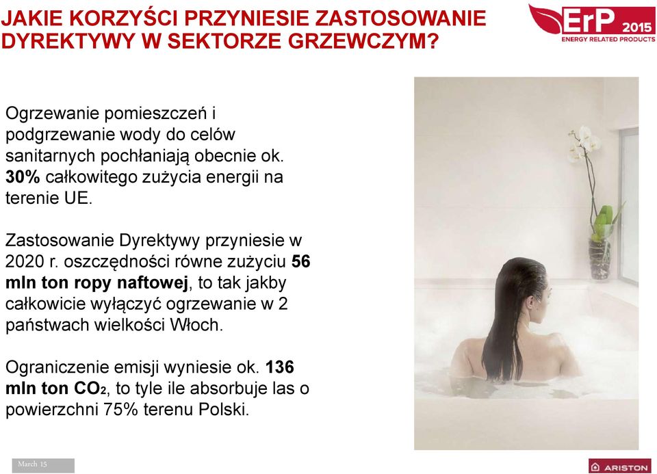 30% całkowitego zużycia energii na terenie UE. Zastosowanie Dyrektywy przyniesie w 2020 r.