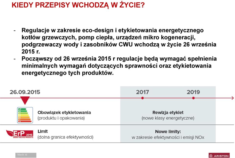 urządzeń mikro kogeneracji, podgrzewaczy wody i zasobników CWU wchodzą w życie 26 września 2015