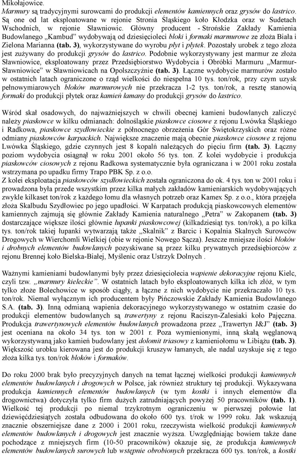 Główny producent Strońskie Zakłady Kamienia Budowlanego Kambud wydobywają od dziesięcioleci bloki i formaki marmurowe ze złoża Biała i Zielona Marianna (tab.