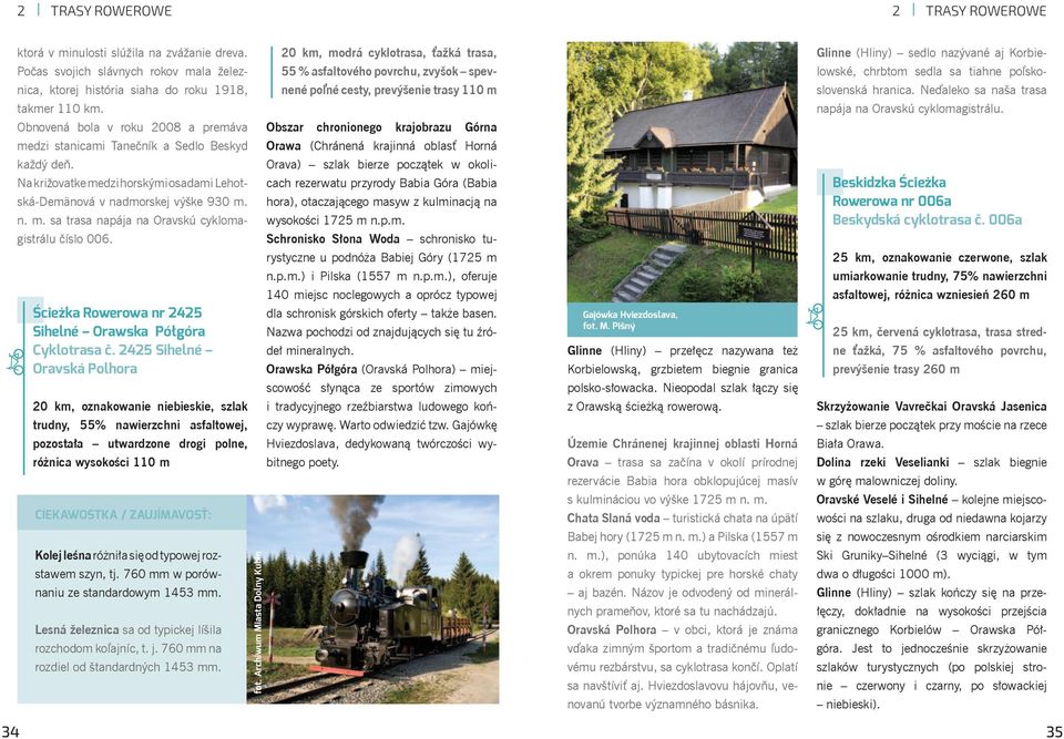 Ścieżka Rowerowa nr 2425 ihelné Orawska Półgóra Cyklotrasa č.