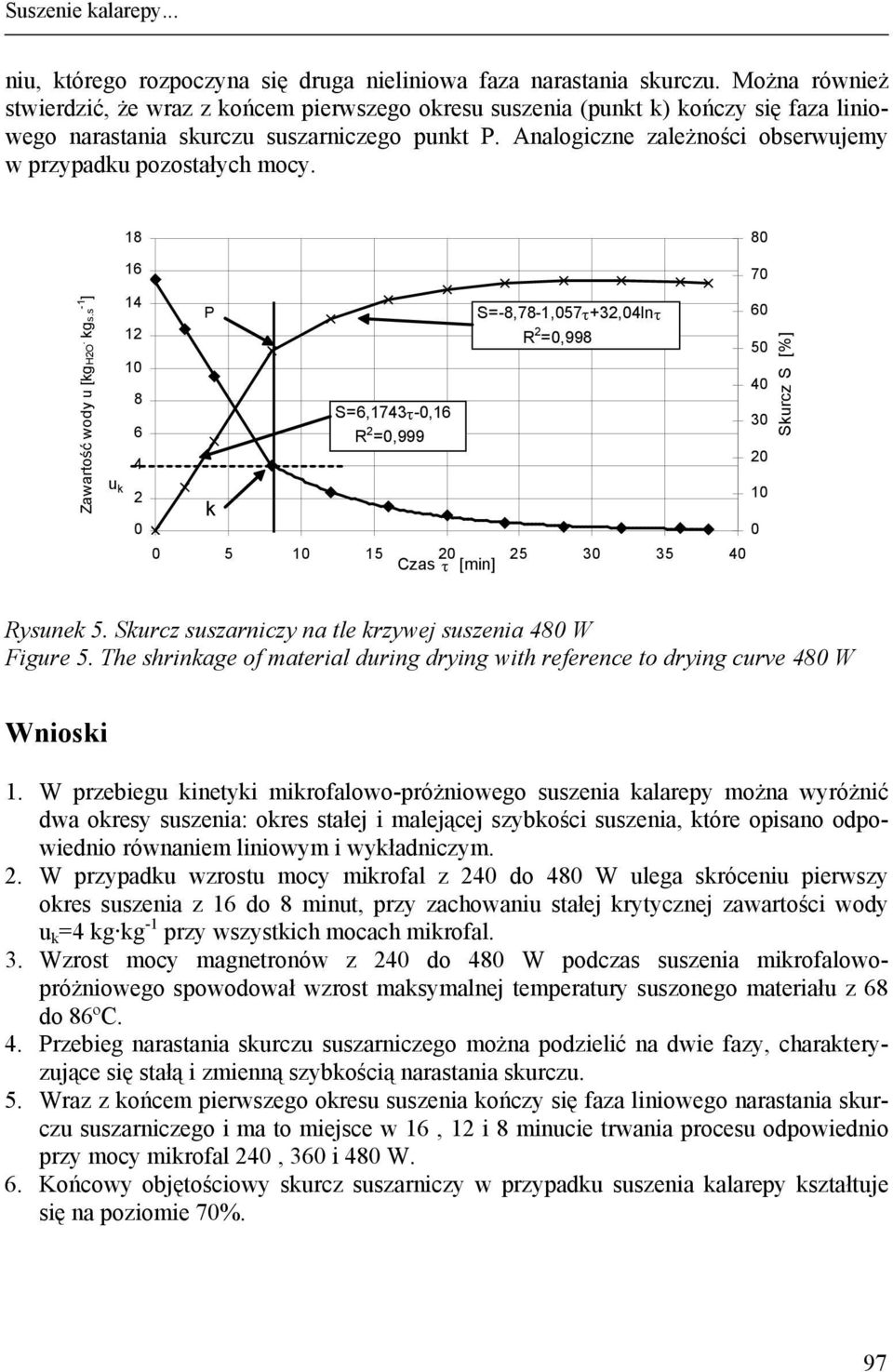 Analogiczne zależności obserwujemy w przypadku pozostałych mocy. 18 8 Zawartość wody u [kgh2o. kgs.