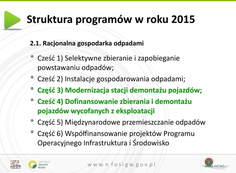 Instalacje gospodarowania odpadami; Część 3) Modernizacja stacji demontażu pojazdów; Cześć 4) Dofinansowanie