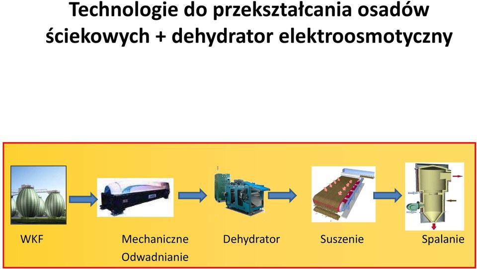 elektroosmotyczny WKF Mechaniczne