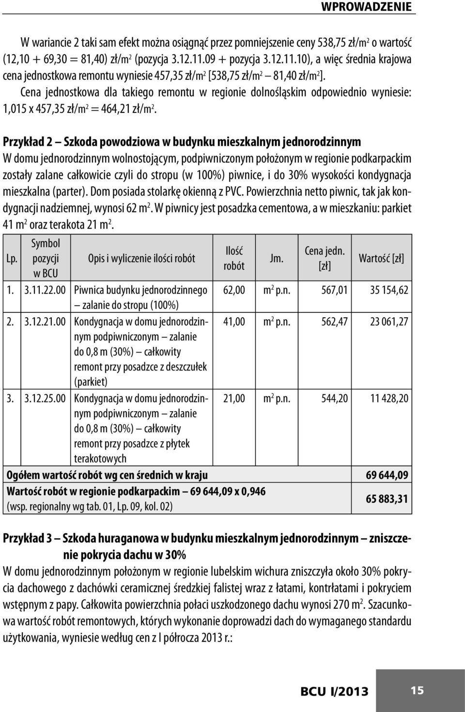 Cena jednostkowa dla takiego remontu w regionie dolnośląskim odpowiednio wyniesie: 1,015 x 457,35 zł/m 2 = 464,21 zł/m 2.