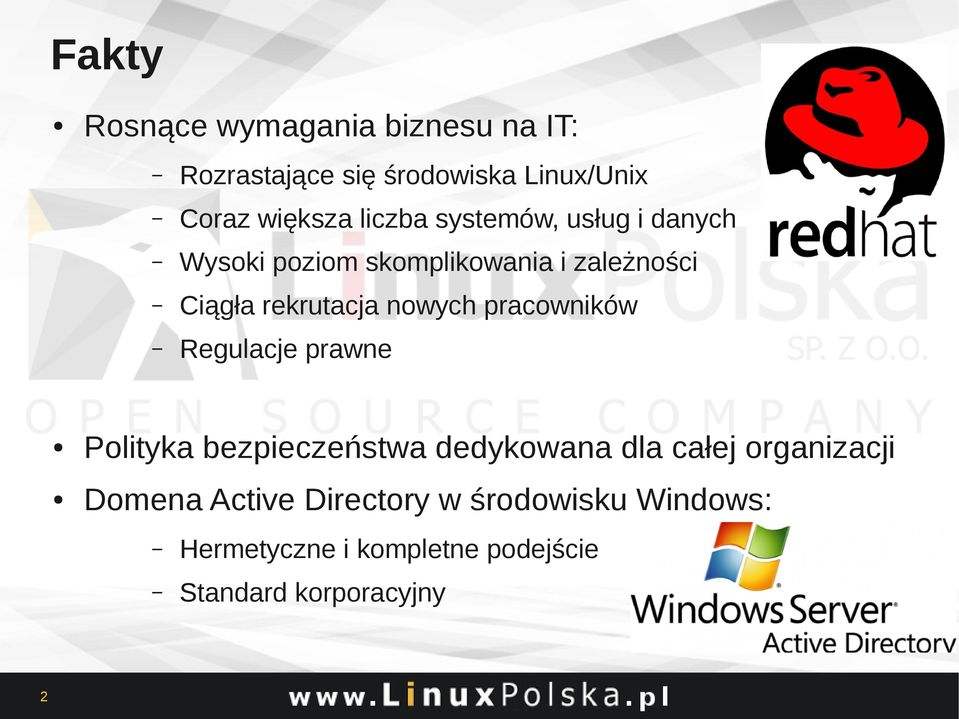 nowych pracowników Regulacje prawne Polityka bezpieczeństwa dedykowana dla całej organizacji