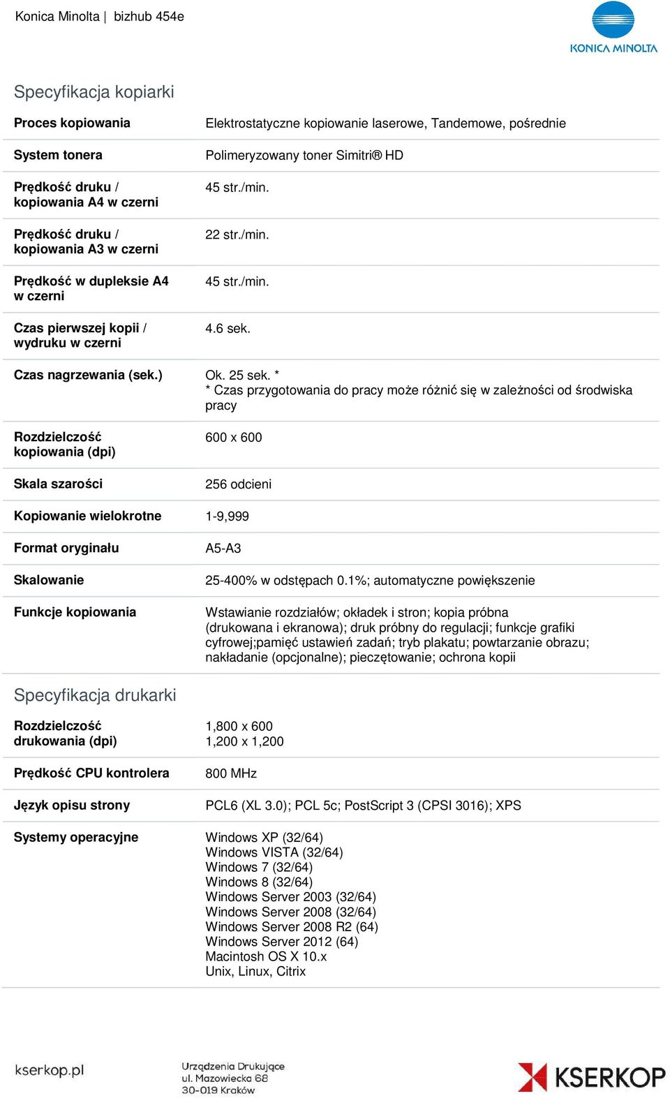 * * Czas przygotowania do pracy może różnić się w zależności od środwiska pracy Rozdzielczość kopiowania (dpi) Skala szarości 600 x 600 256 odcieni Kopiowanie wielokrotne 1-9,999 Format oryginału