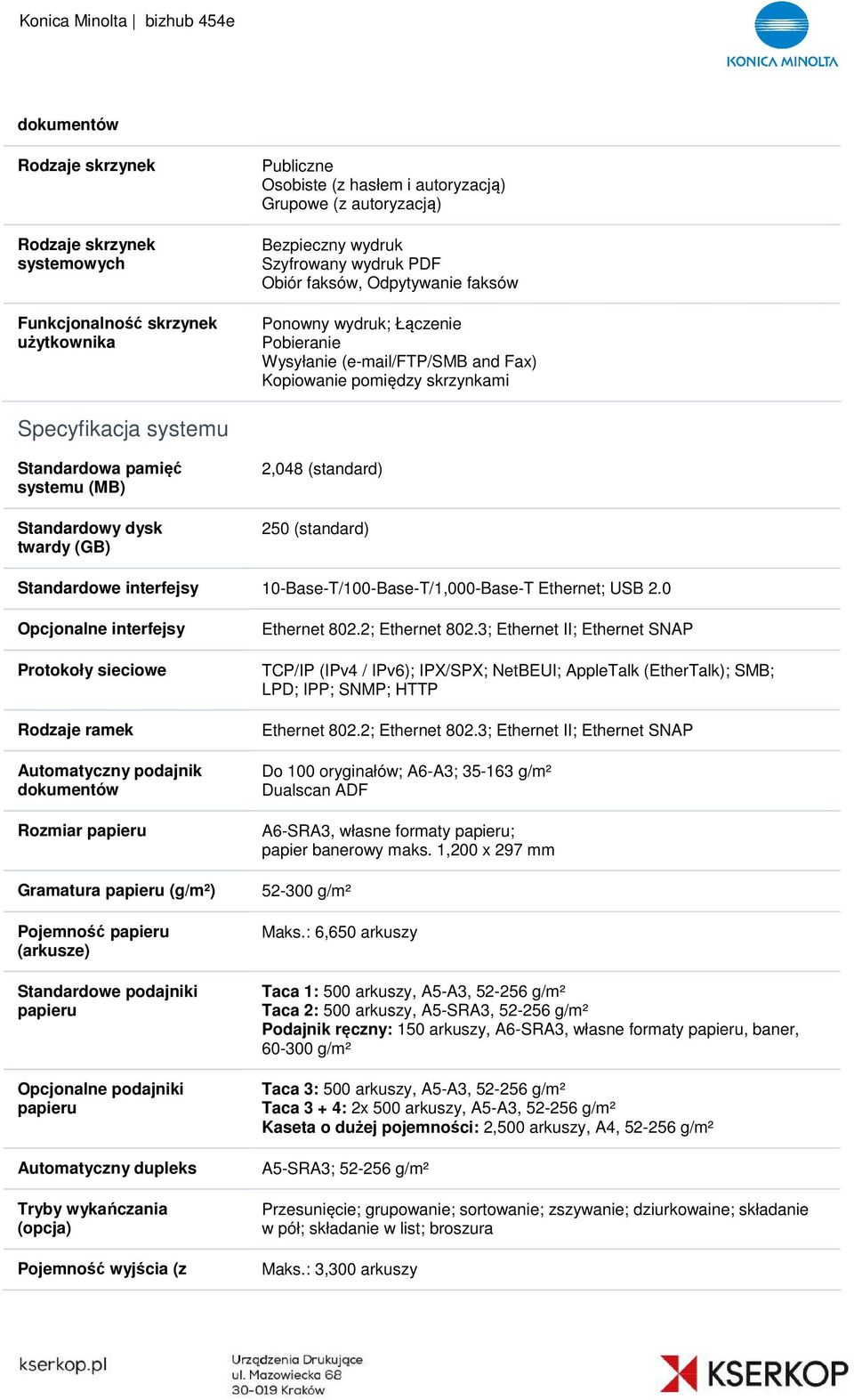 Standardowy dysk twardy (GB) 2,048 (standard) 250 (standard) Standardowe interfejsy 10-Base-T/100-Base-T/1,000-Base-T Ethernet; USB 2.