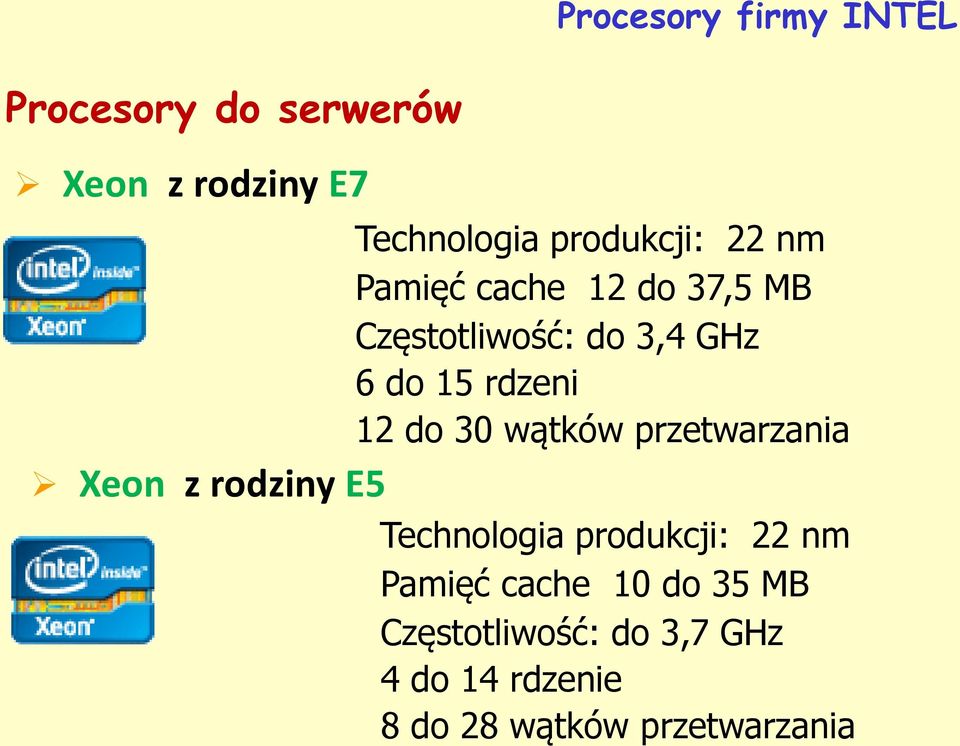 rdzeni 12 do 30 wątków przetwarzania Xeon z rodziny E5 Technologia produkcji: 22