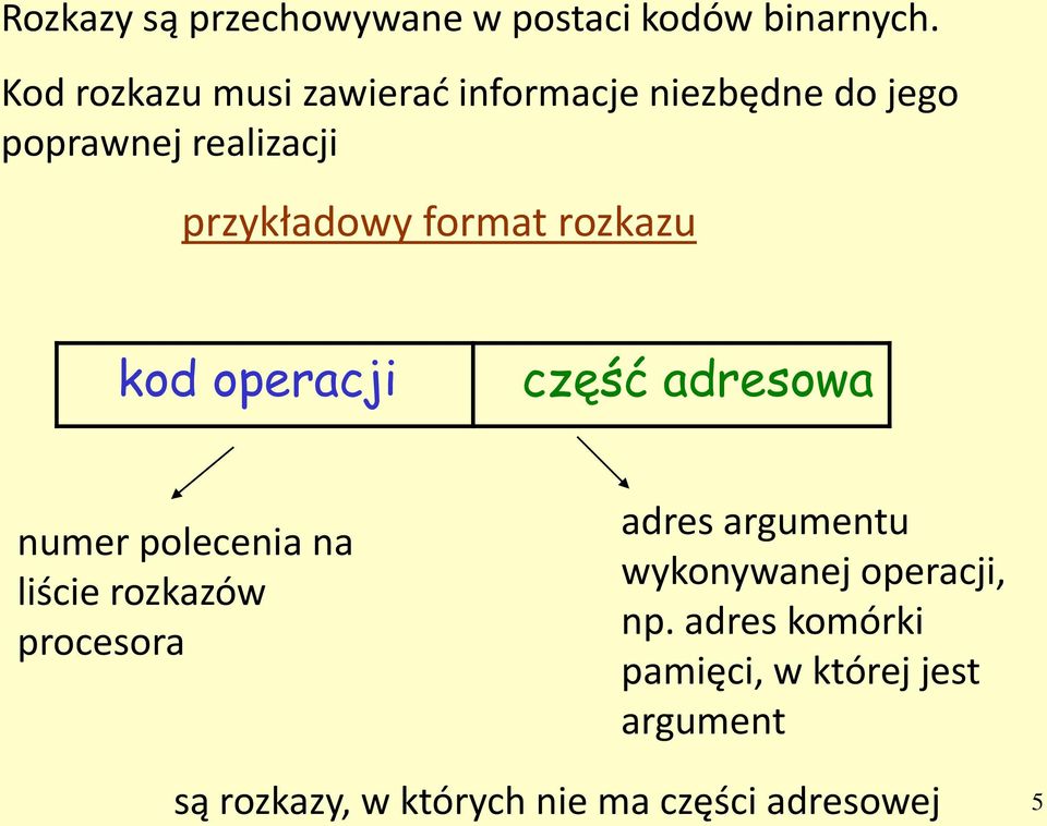 format rozkazu kod operacji część adresowa numer polecenia na liście rozkazów procesora