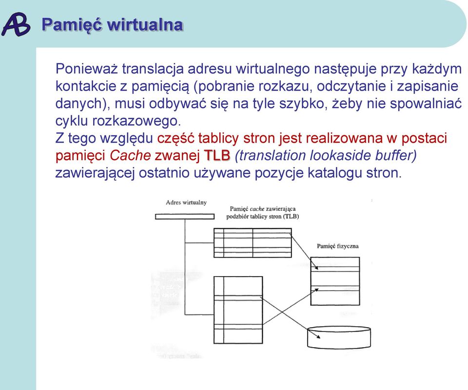 spowalniać cyklu rozkazowego.