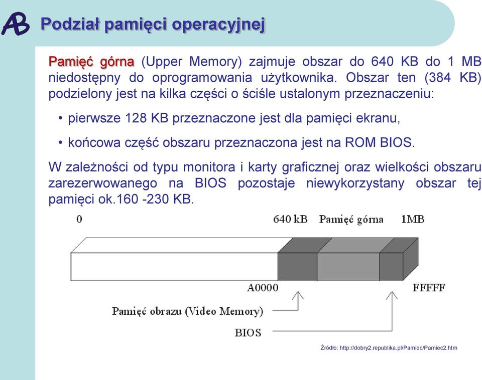 ekranu, końcowa część obszaru przeznaczona jest na ROM BIOS.